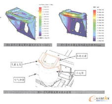 SolidWorks軟件優(yōu)化產(chǎn)品設計過程的實例分析 以空氣彈簧為例