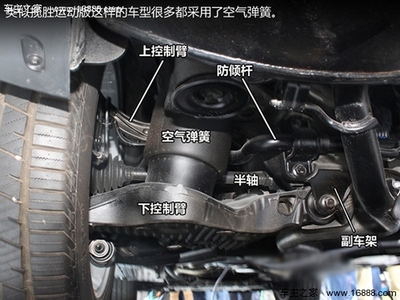 汽車彈簧不止一種 詳解四種常用彈簧及其改裝知識